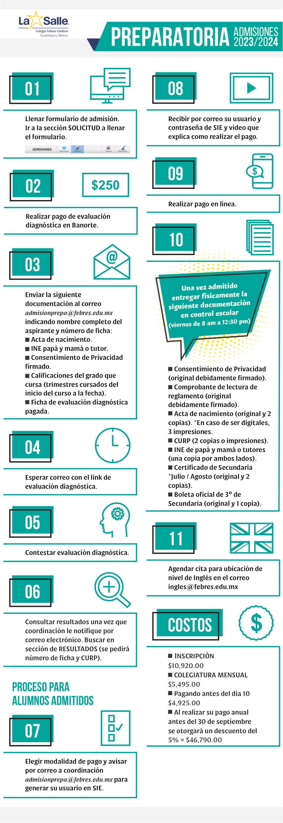 INFO1